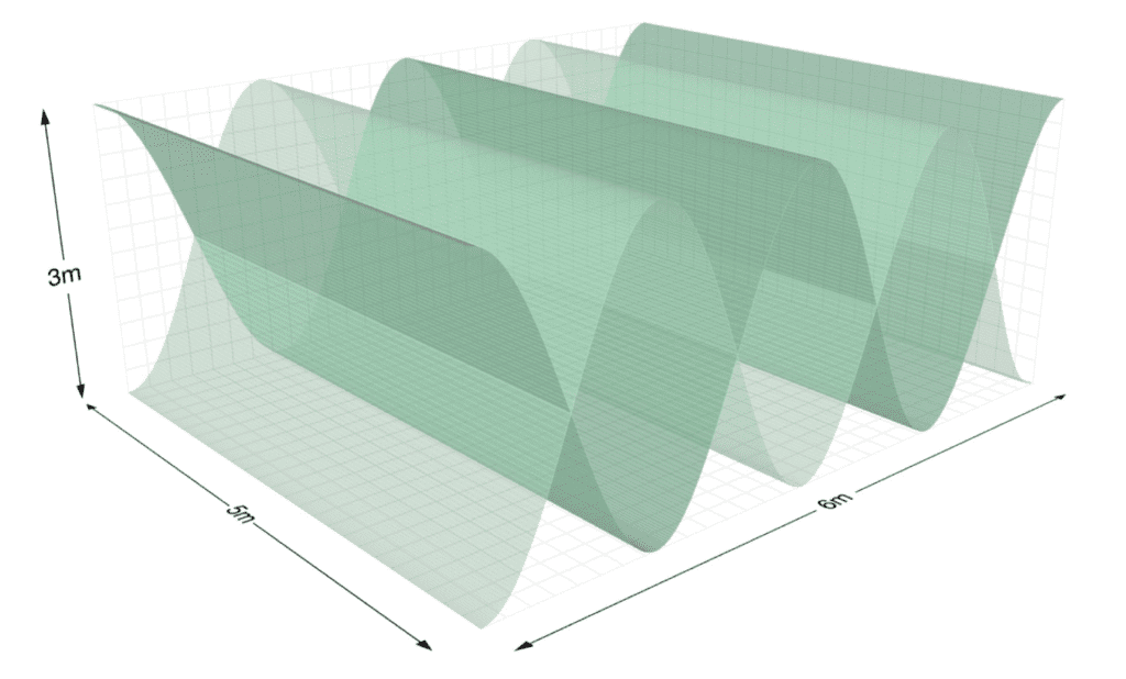 Optimizing Room Acoustics for Home Recording