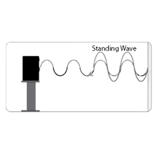 Optimizing Room Acoustics for Home Recording