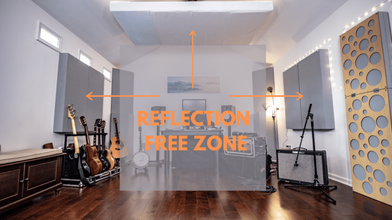 Optimizing Room Acoustics for Home Recording